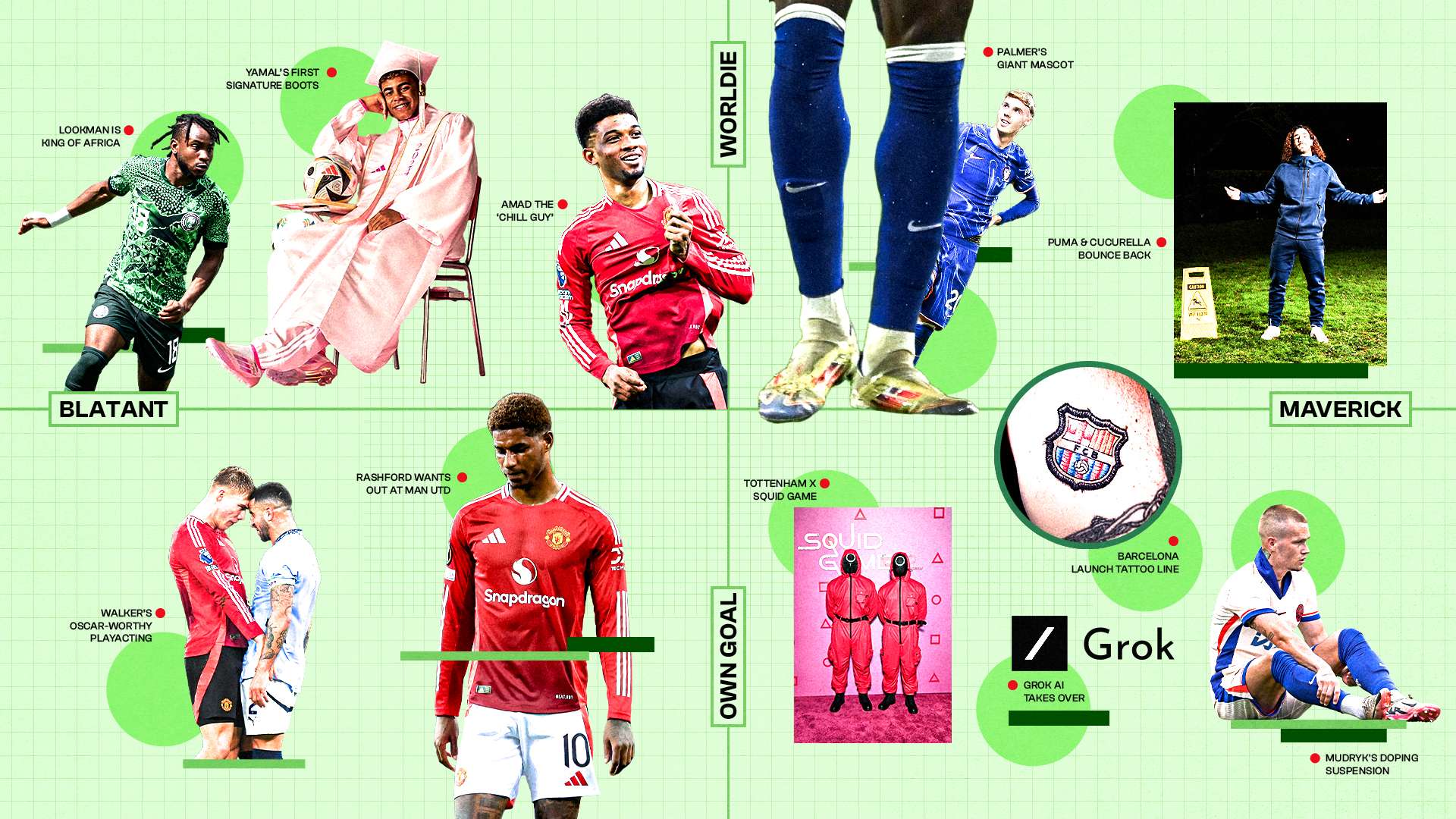 选拔机制上 选拔机制上