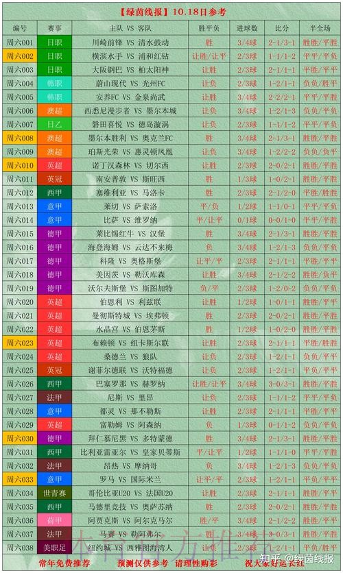 世界杯比分技巧最佳 世界杯比分技巧最佳