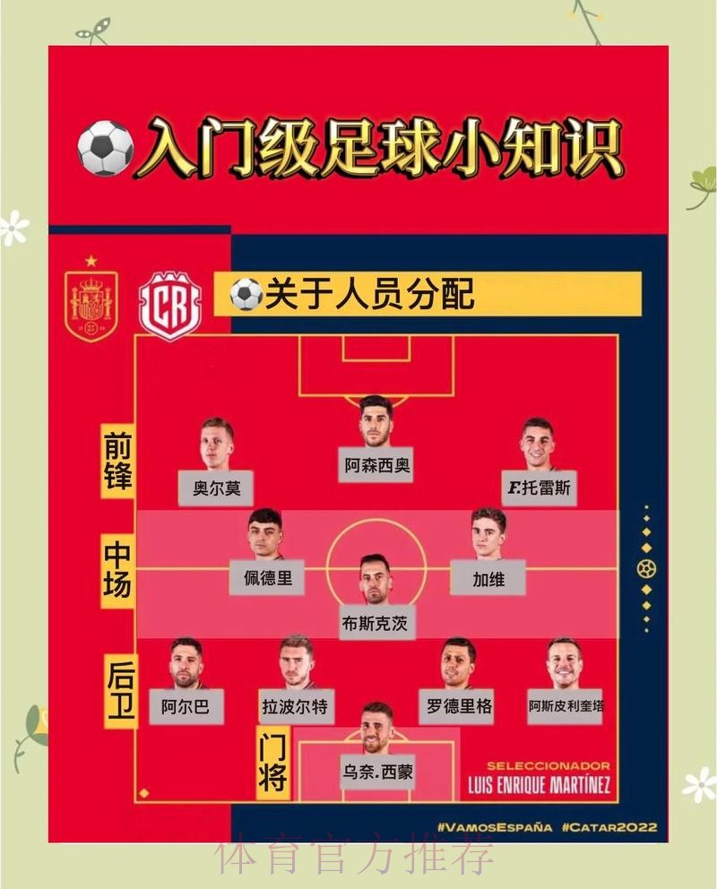 世界杯比分技巧最佳 世界杯比分技巧最佳